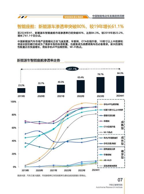 东莞115起亚对未来市场的预测，名爵汽车品牌文化的传播